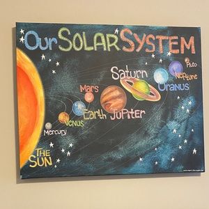 Outer space wall decor